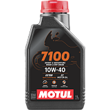 Масла и химия